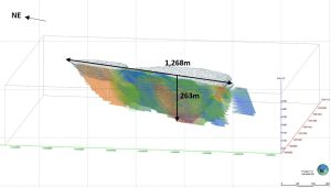 3d Isometric View With Labels