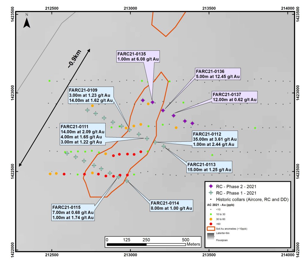 Fare Far South Results For Rns V2 11 01 22 Scaled