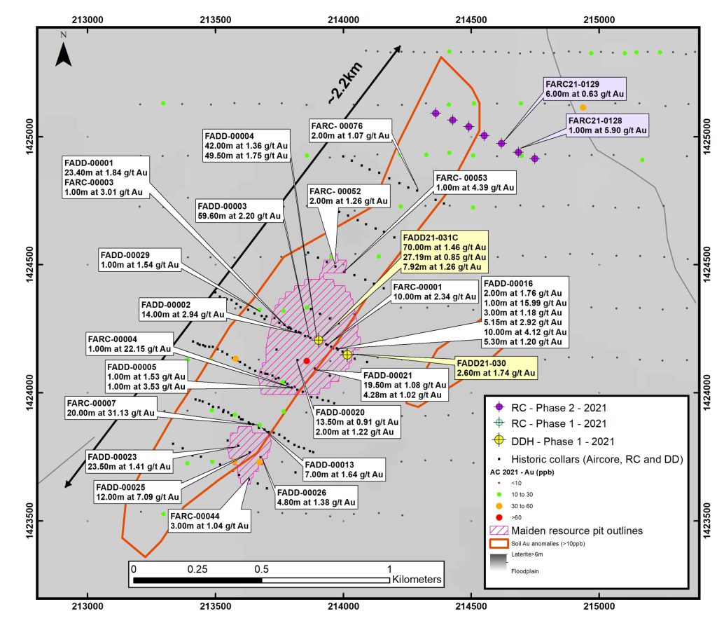 Fare South Results For Rns V2 11 01 22 Scaled