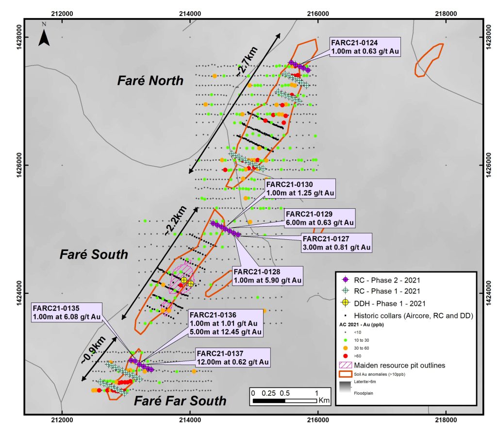 Fare With Q4 Rc Results For Rns V2 11 01 22 Scaled