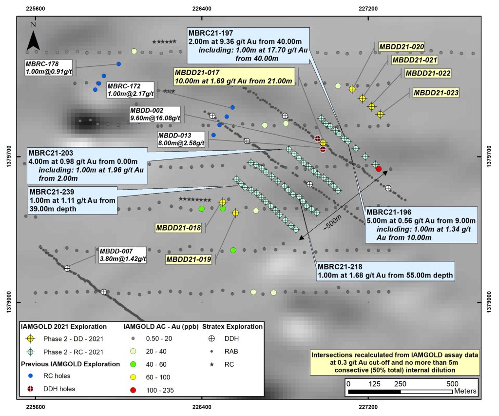 Madina Bafe Summary Of 2021 Exploration For Rns Labels Scaled