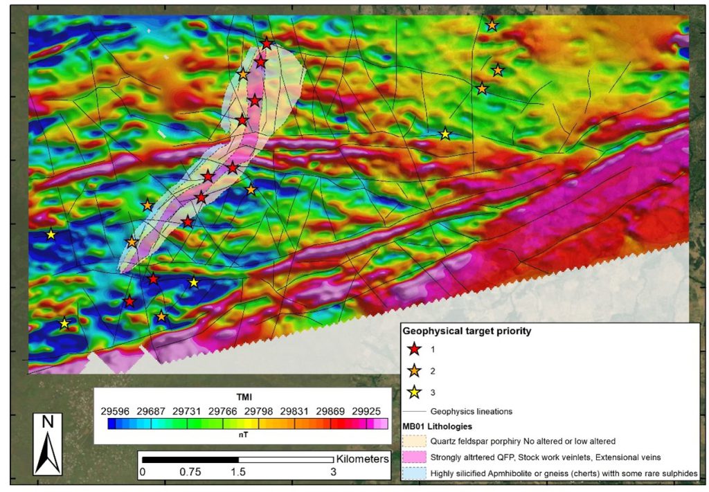 Terra Geomag Targets