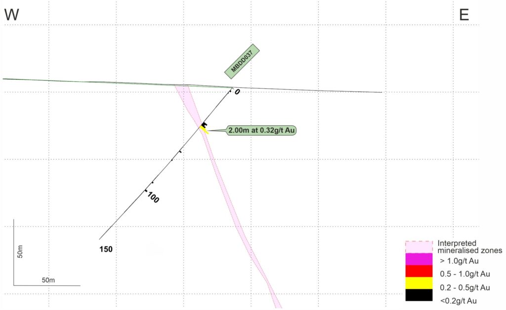 13 03 26 Mbe N873630 Section Line
