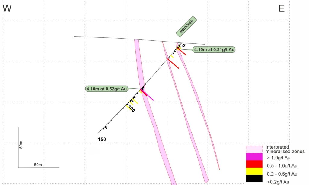 13 03 26 Mbe N873732 Section Line