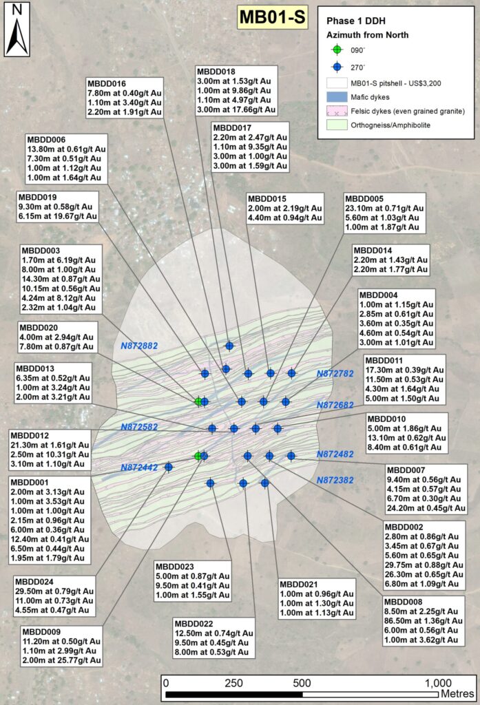 31 03 26 Mb01 S Mbdd001 024results Websitegeol