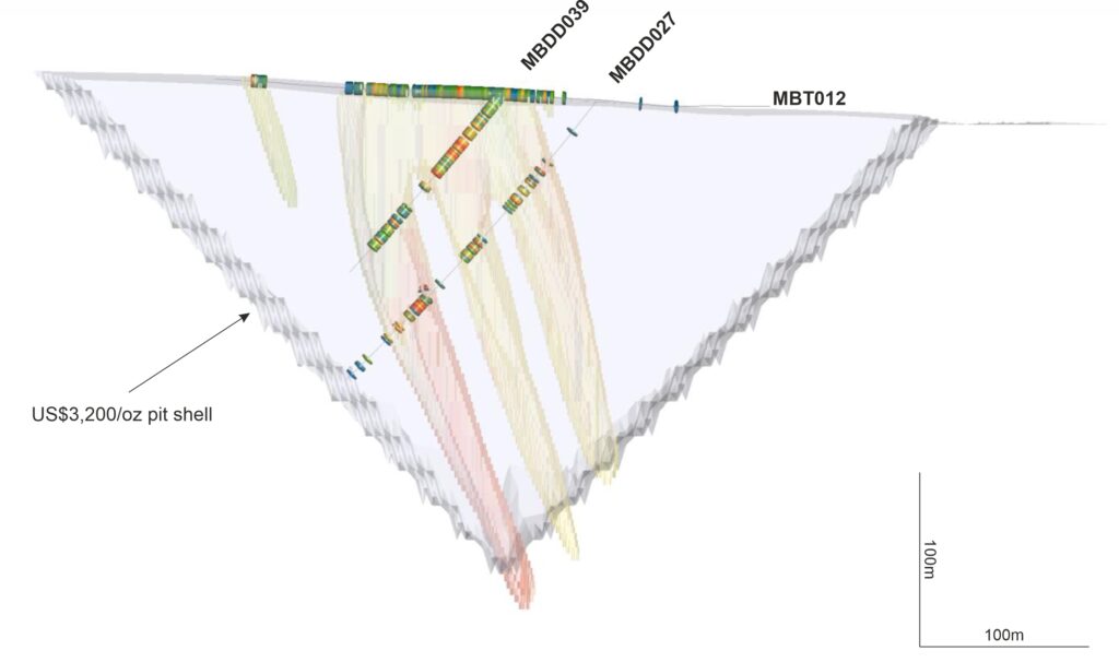 09 04 26 Mb01 N Mre Cross Section Edits Rns