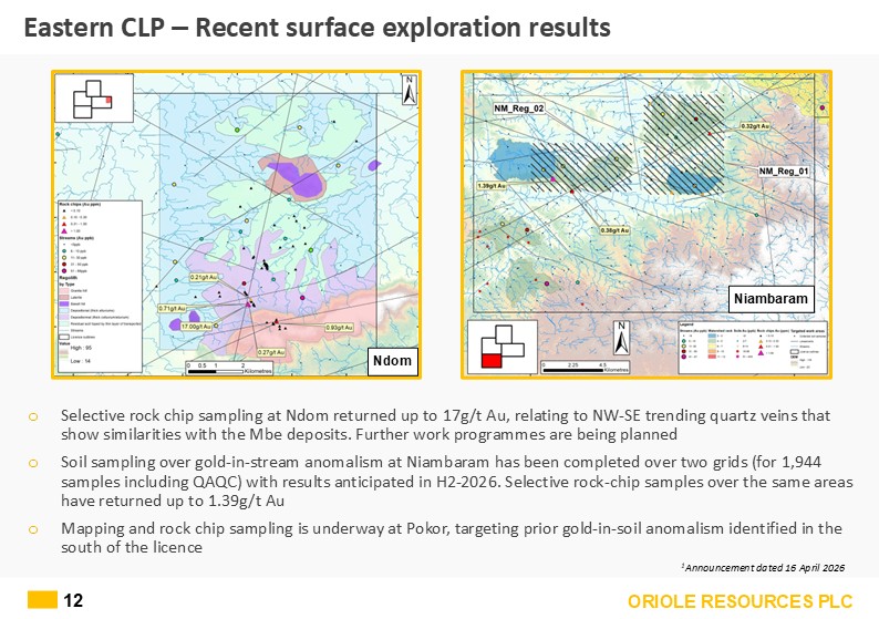 Slide12