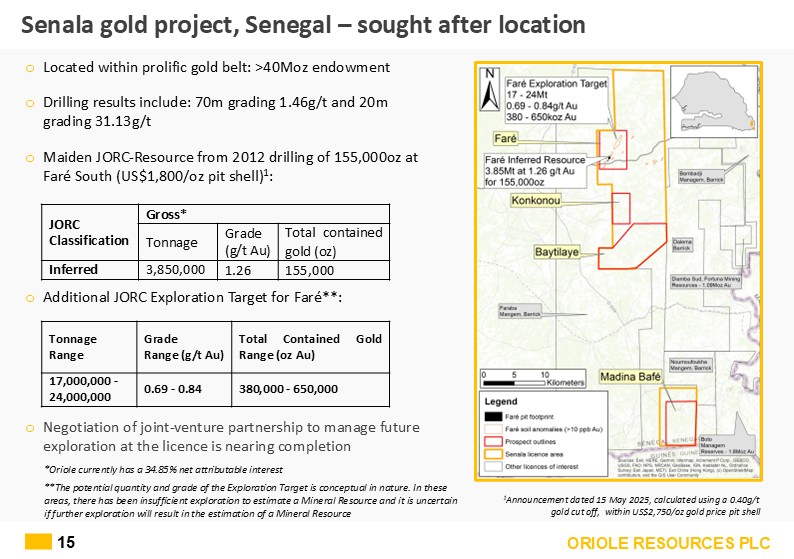Slide15