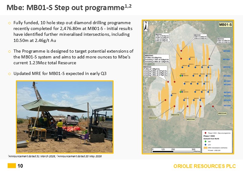 Slide10