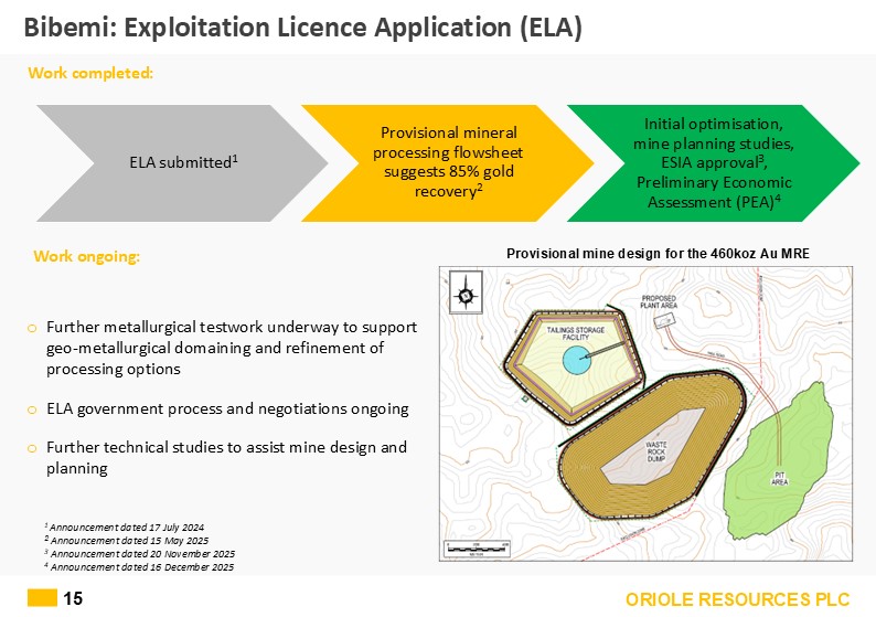 Slide15