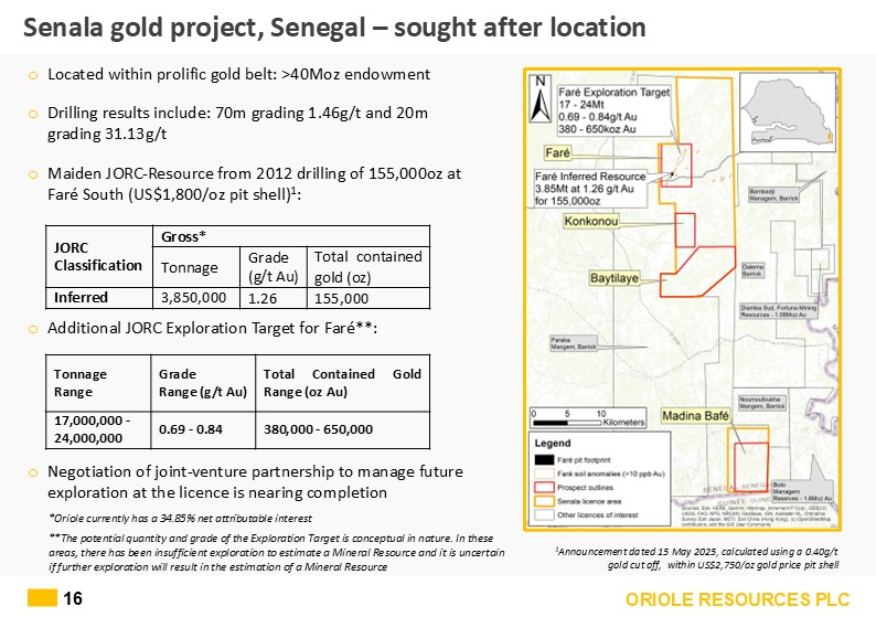 Slide16