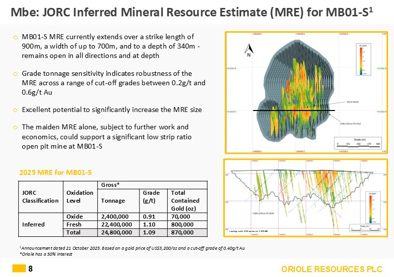 Slide8